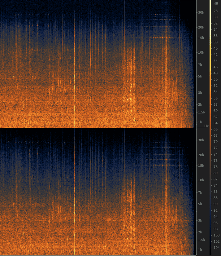 Spectrogram comparing mikroUši and DPA 4060. We see similar results with the DPAs looking a little noisier but also more detail. Both have v extended frequency ranges.